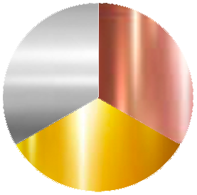 Metallic